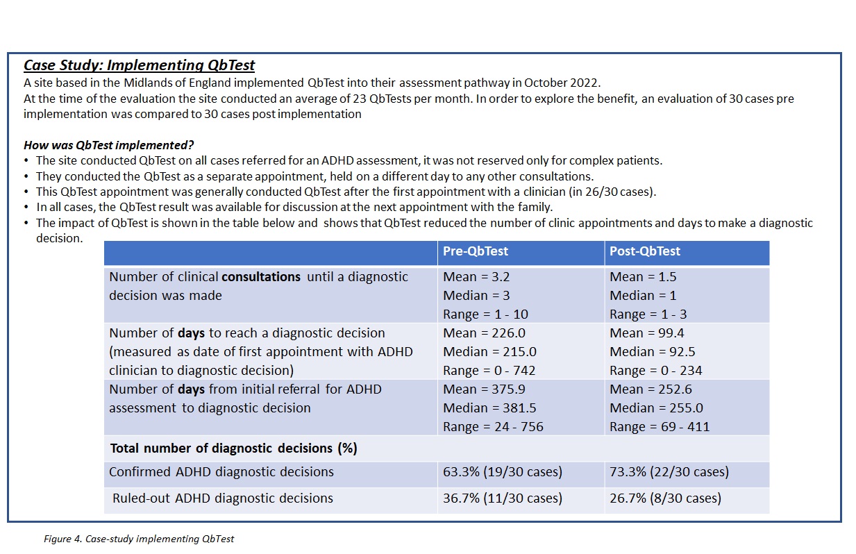 Figure 4 - Case study example