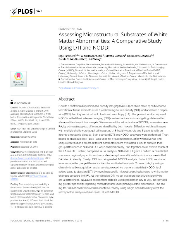 Assessing microstructural substrates of white matter abnormalities: a comparative study using DTI and NODDI Thumbnail