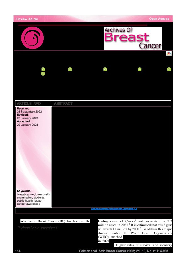 Breast Cancer Understanding Among University Students: A Rapid Review of Cross-country Comparisons Thumbnail