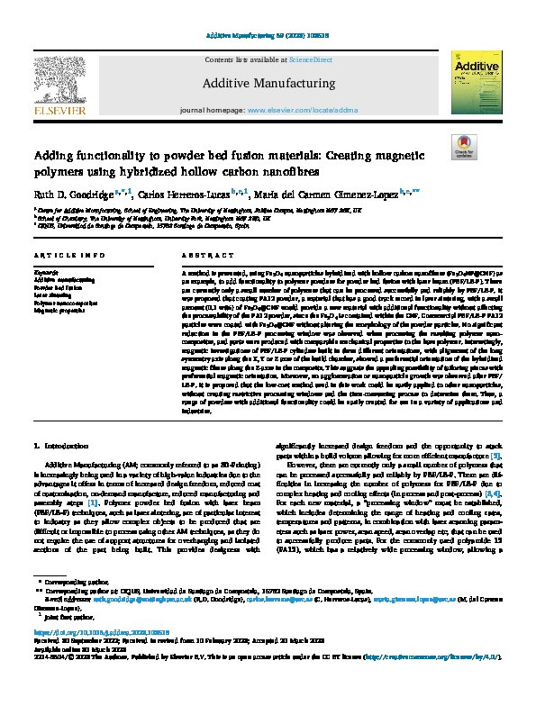 Adding functionality to powder bed fusion materials: Creating magnetic polymers using hybridized hollow carbon nanofibres Thumbnail