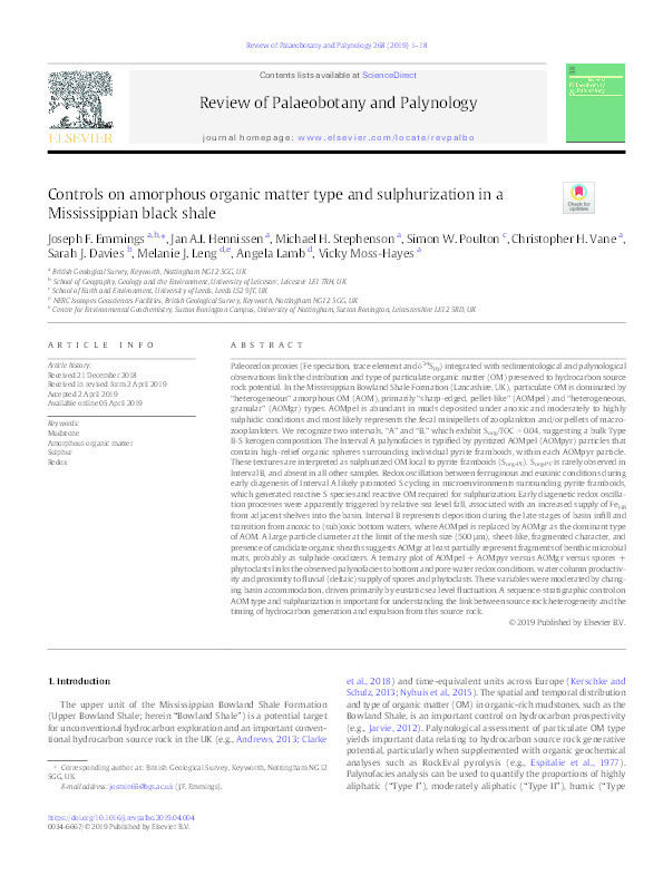 Controls on amorphous organic matter type and sulphurization in a Mississippian black shale Thumbnail