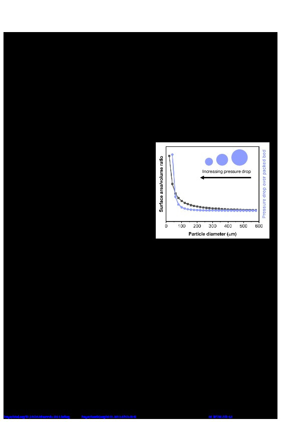 PDI-functionalised glass beads: efficient, metal-free heterogeneous photocatalysts suitable for flow photochemistry Thumbnail