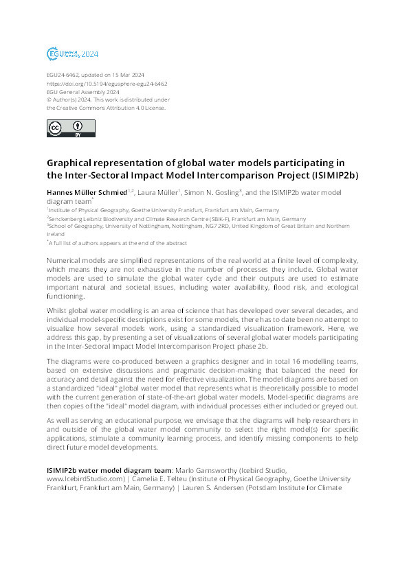 Graphical representation of global water models participating in the Inter-Sectoral Impact Model Intercomparison Project (ISIMIP2b) Thumbnail