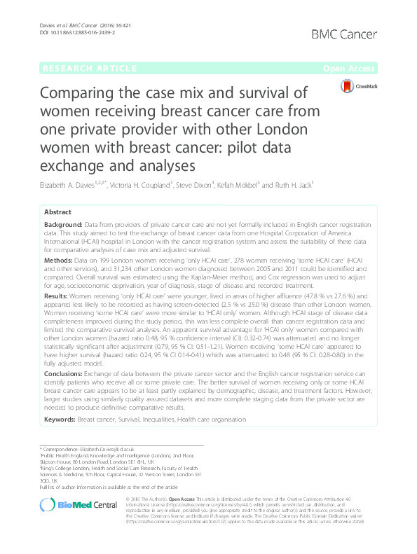 Comparing the case mix and survival of women receiving breast cancer care from one private provider with other London women with breast cancer: Pilot data exchange and analyses Thumbnail