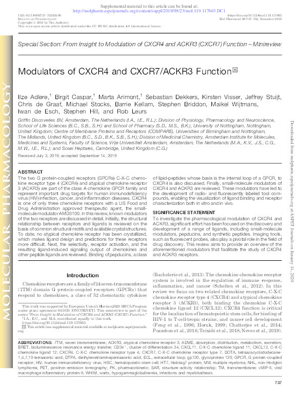 Modulators of CXCR4 and CXCR7/ACKR3 Function Thumbnail