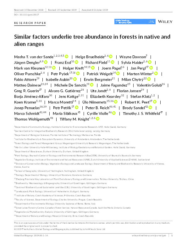 Similar factors underlie tree abundance in forests in native and alien ranges Thumbnail