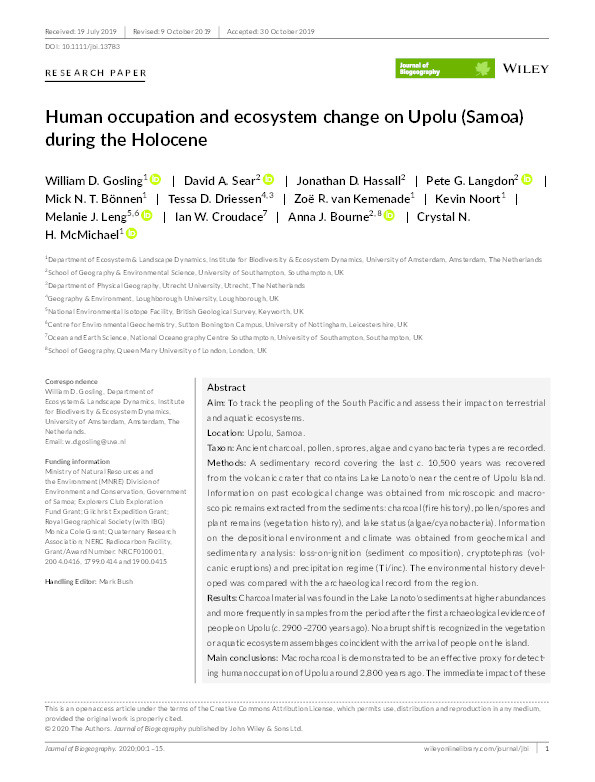 Human occupation and ecosystem change on Upolu (Samoa) during the Holocene Thumbnail