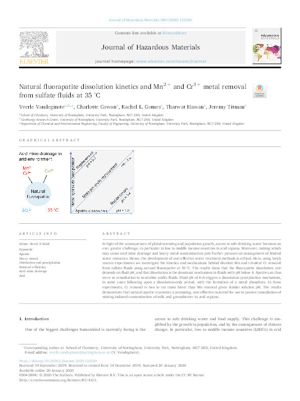 Natural fluorapatite dissolution kinetics and Mn2+ and Cr3+ metal removal from sulfate fluids at 35 °C Thumbnail