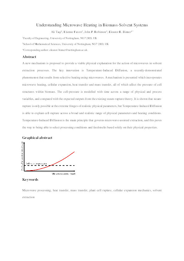 Understanding Microwave Heating in Biomass-Solvent Systems Thumbnail