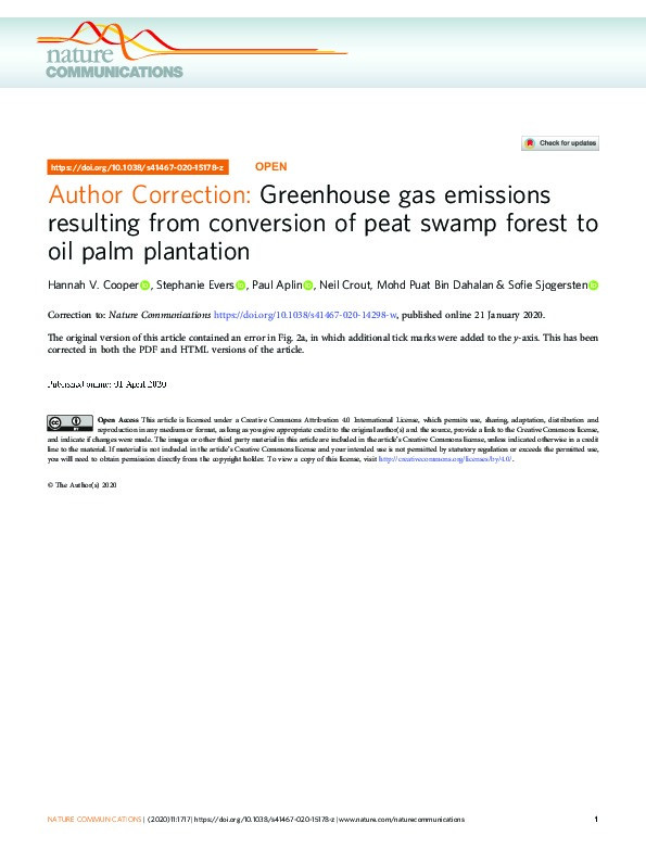 Author Correction: Greenhouse gas emissions resulting from conversion of peat swamp forest to oil palm plantation (Nature Communications, (2020), 11, 1, (407), 10.1038/s41467-020-14298-w) Thumbnail