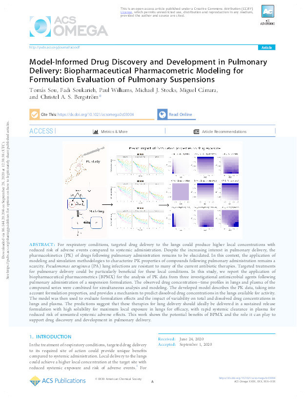 Model-Informed Drug Discovery and Development in Pulmonary Delivery: Biopharmaceutical Pharmacometric Modeling for Formulation Evaluation of Pulmonary Suspensions Thumbnail