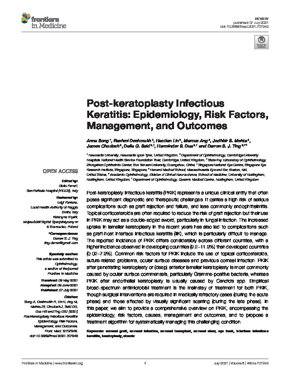 Post-keratoplasty Infectious Keratitis: Epidemiology, Risk Factors, Management, and Outcomes Thumbnail