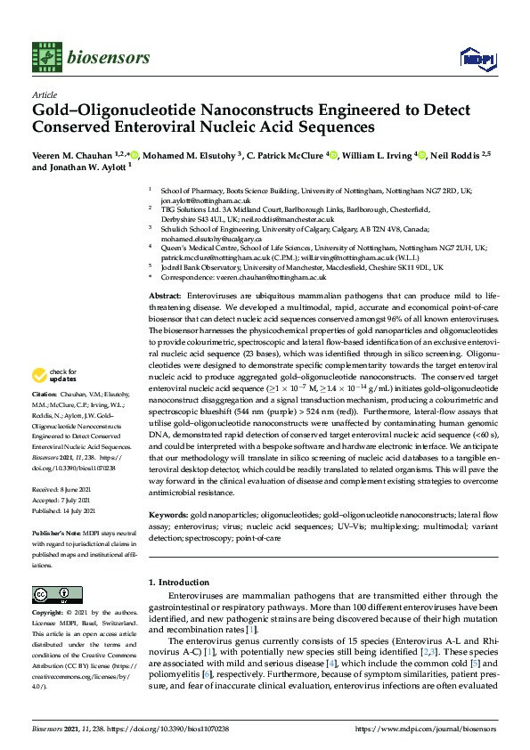 Gold–Oligonucleotide Nanoconstructs Engineered to Detect Conserved Enteroviral Nucleic Acid Sequences Thumbnail