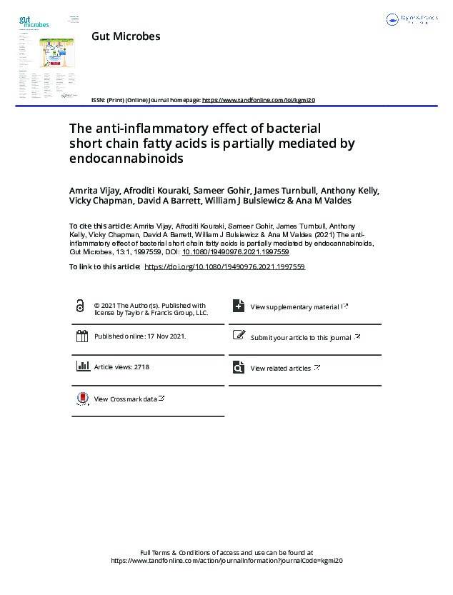 The anti-inflammatory effect of bacterial short chain fatty acids is partially mediated by endocannabinoids Thumbnail