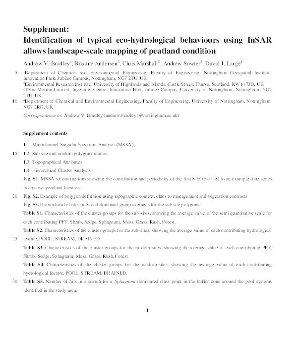 Supplement: Identification of typical eco-hydrological behaviours using InSAR allows landscape-scale mapping of peatland condition Thumbnail