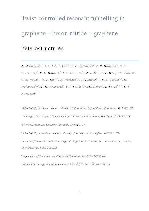 Twist-controlled resonant tunnelling in graphene/boron nitride/graphene heterostructures Thumbnail