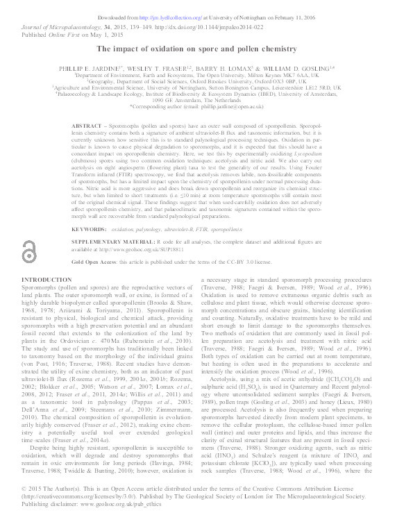 The impact of oxidation on spore and pollen chemistry Thumbnail