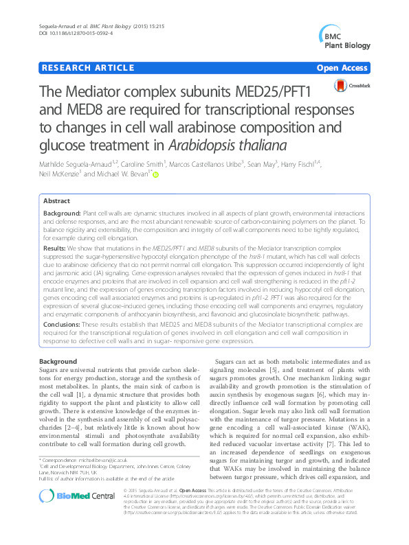 The mediator complex subunits MED25/PFT1 and MED8 are required for transcriptional responses to changes in cell wall arabinose composition and glucose treatment in Arabidopsis thaliana Thumbnail