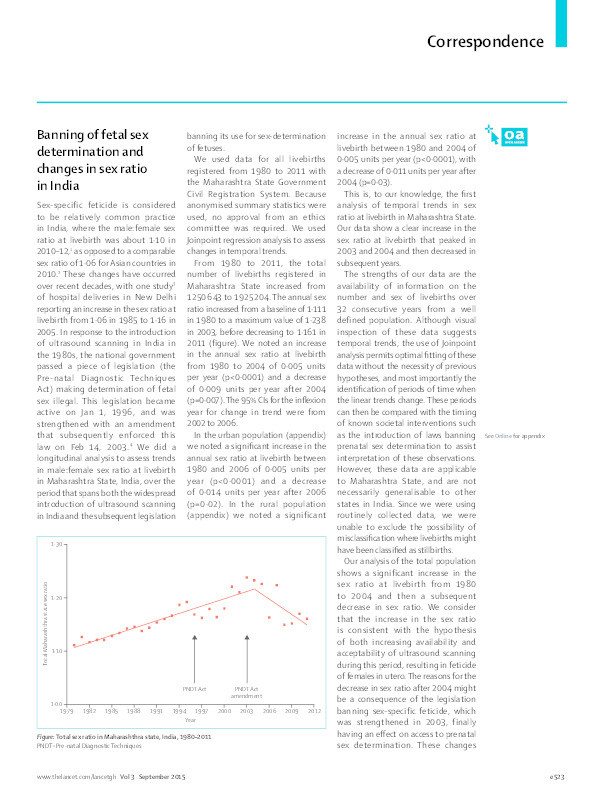 Banning of fetal sex determination and changes in sex ratio in India Thumbnail