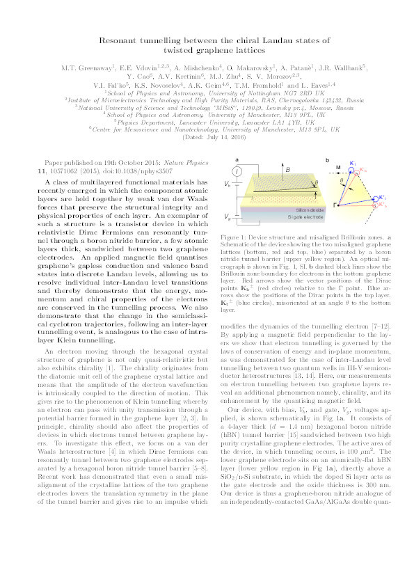 Resonant tunnelling between the chiral Landau states of twisted graphene lattices Thumbnail