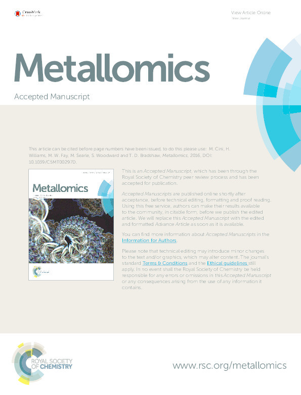 Enantiopure titanocene complexes: direct evidence for paraptosis in cancer cells Thumbnail