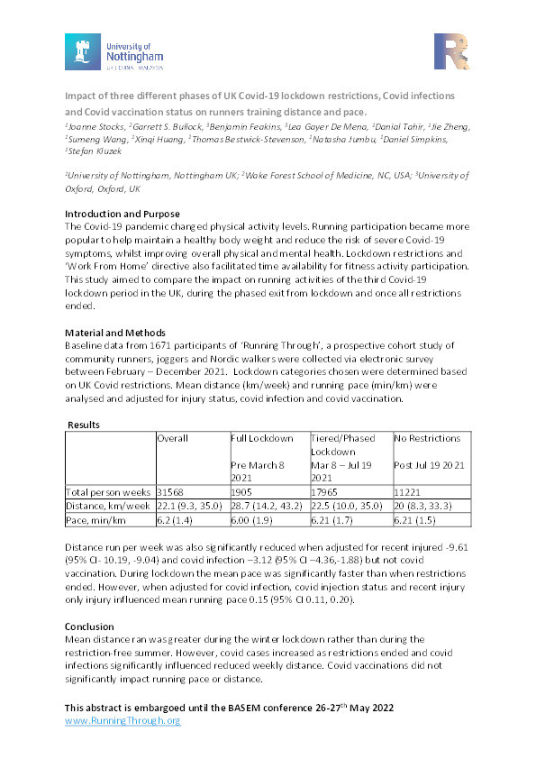 Impact of three different phases of UK Covid-19 lockdown restrictions, Covid infections and Covid vaccination status on runners training distance and pace Thumbnail