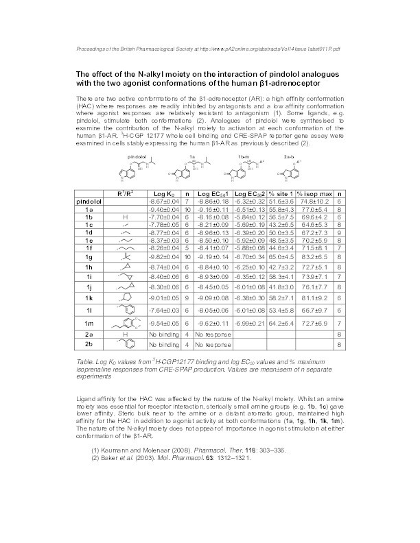 The effect of the N-alkyl moiety on the interaction of pindolol analogues with the two agonist conformations of the human β1-adrenoceptor Thumbnail