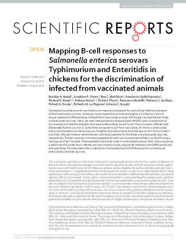 Mapping B-cell responses to Salmonella enterica serovars Typhimurium and Enteritidis in chickens for the discrimination of infected from vaccinated animals Thumbnail