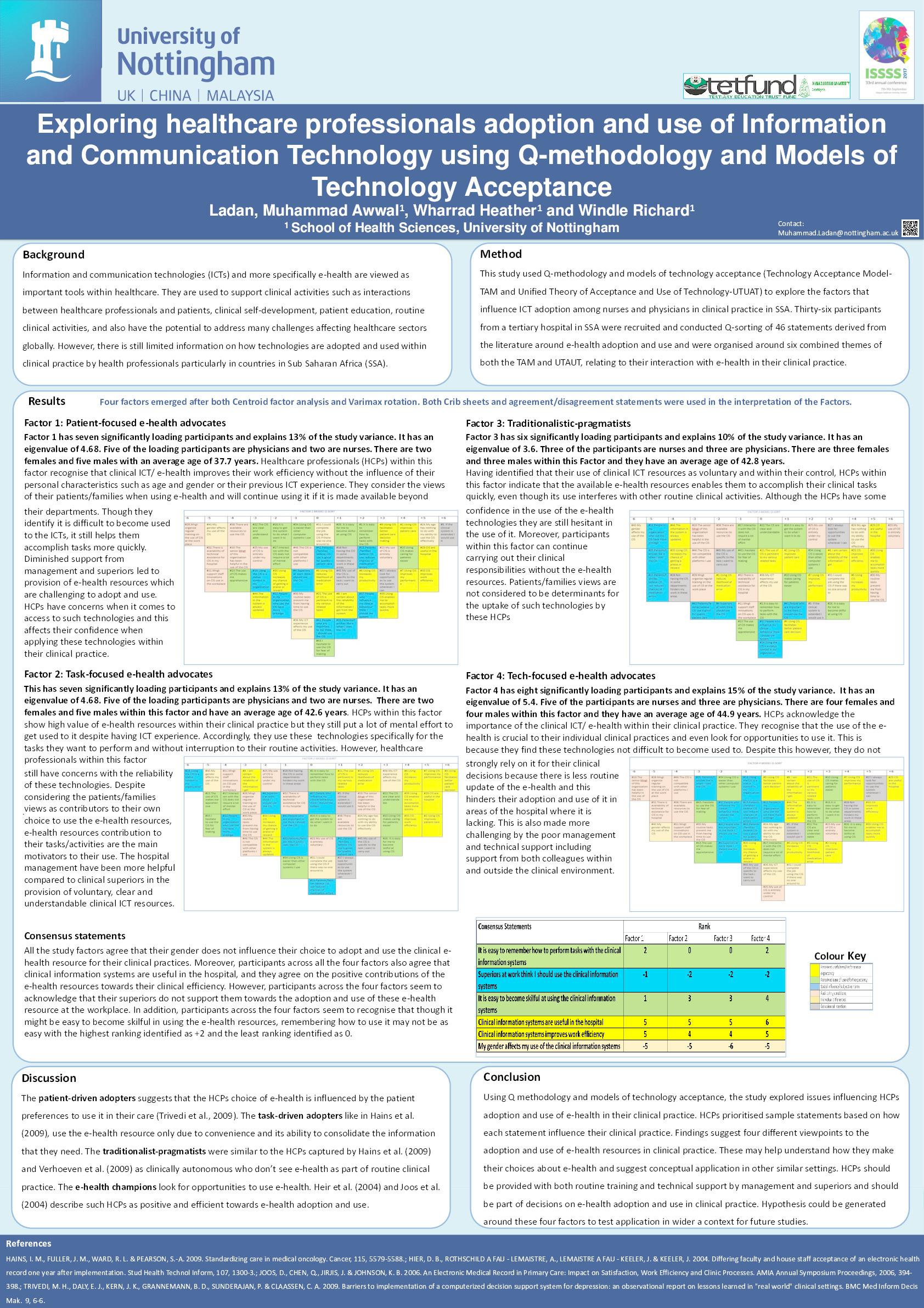 Exploring healthcare professionals adoption and use of Information and Communication Technology using Q-methodology and Models of Technology Acceptance Thumbnail