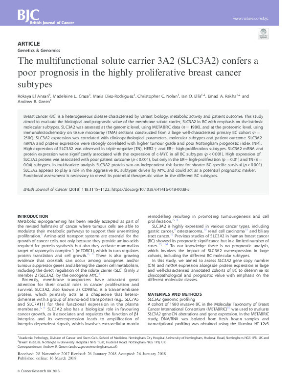 The multifunctional solute carrier 3A2 (SLC3A2) confers a poor prognosis in the highly proliferative breast cancer subtypes Thumbnail