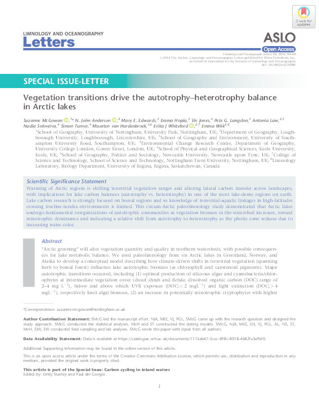 Vegetation transitions drive the autotrophy-heterotrophy balance in Arctic lakes Thumbnail