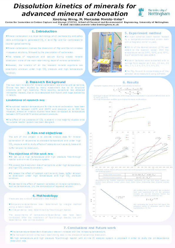 Dissolution kinetics of minerals for advanced mineral carbonation Thumbnail