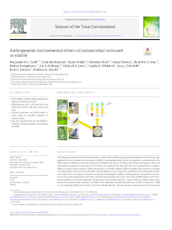 Anthropogenic environmental drivers of antimicrobial resistance in wildlife Thumbnail