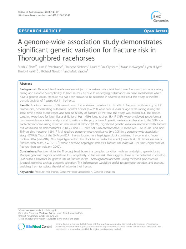 A genome-wide association study demonstrates significant genetic variation for fracture risk in Thoroughbred racehorses Thumbnail