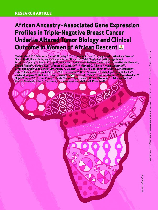 African Ancestry–Associated Gene Expression Profiles in Triple-Negative Breast Cancer Underlie Altered Tumor Biology and Clinical Outcome in Women of African Descent Thumbnail