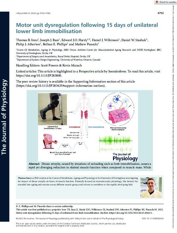 Motor unit dysregulation following 15 days of unilateral lower limb immobilisation Thumbnail