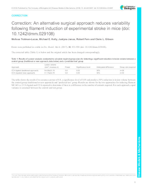 An alternative surgical approach reduces variability following filament induction of experimental stroke in mice Thumbnail