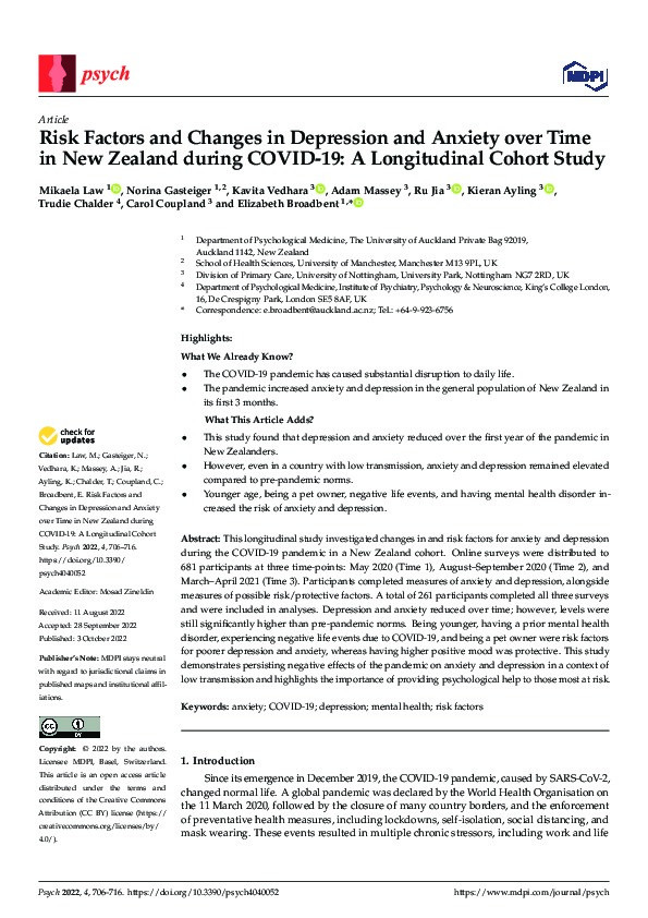 Risk Factors and Changes in Depression and Anxiety over Time in New Zealand during COVID-19: A Longitudinal Cohort Study Thumbnail
