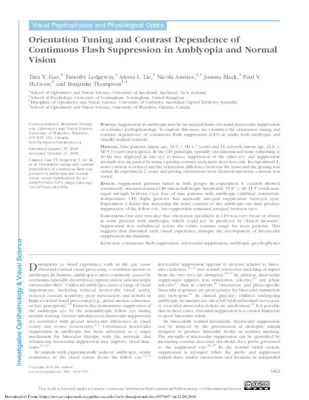 Orientation tuning and contrast dependence of continuous flash suppression in amblyopia and normal vision Thumbnail