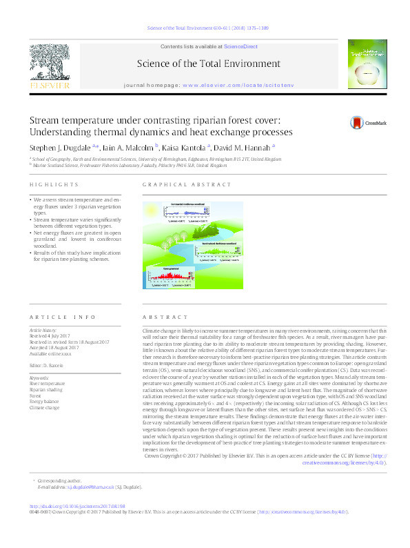 Stream temperature under contrasting riparian forest cover: Understanding thermal dynamics and heat exchange processes Thumbnail