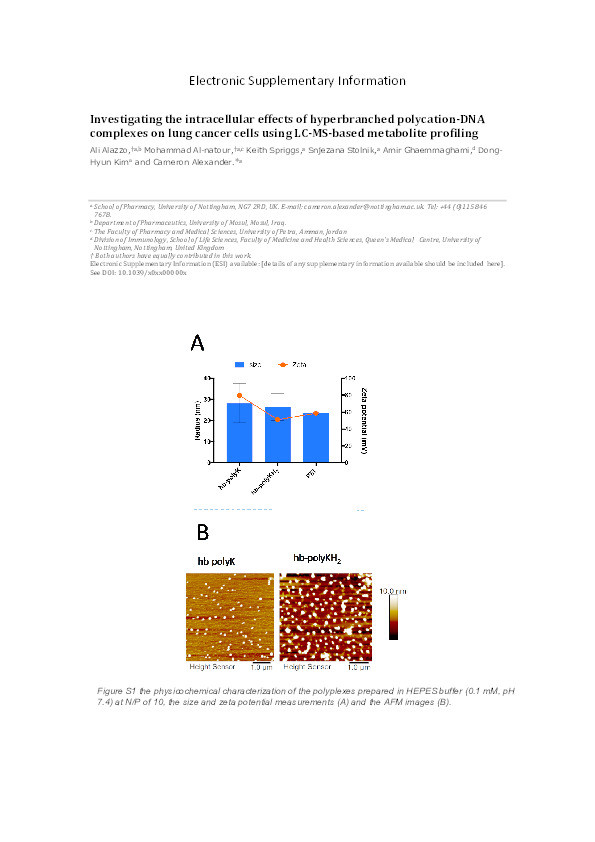 Investigating  the intracellular effects of hyperbranched polycation-DNA complexes on lung cancer cells using LC-MS-based metabolite profiling Thumbnail