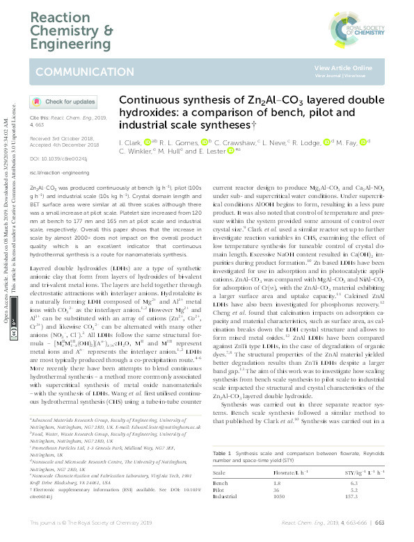 Continuous synthesis of Zn2Al-CO3 layered double hydroxides: A comparison of bench, pilot and industrial scale syntheses Thumbnail