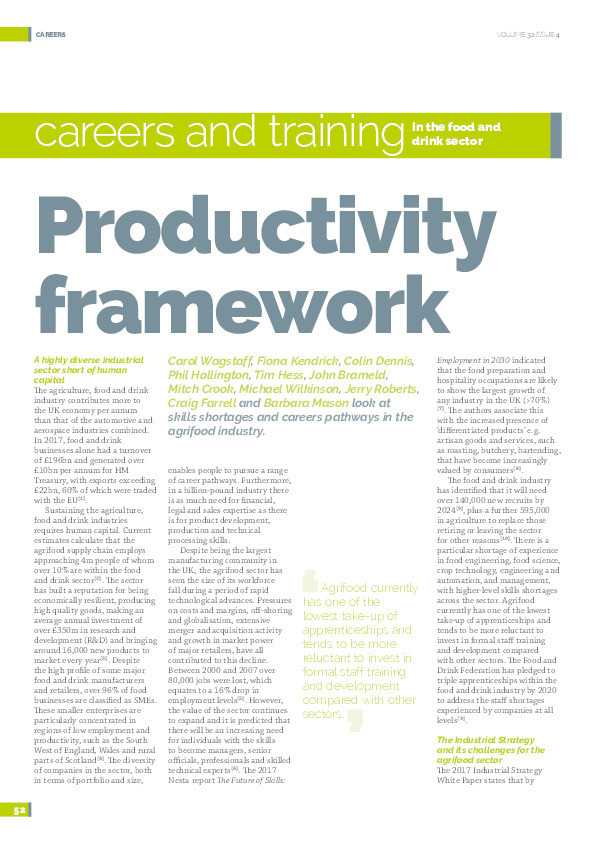 Productivity framework Thumbnail