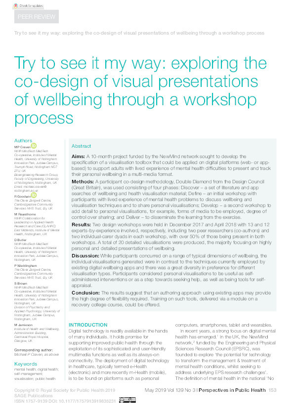Try to see it my way: exploring the co-design of visual presentations of well-being through a workshop process Thumbnail