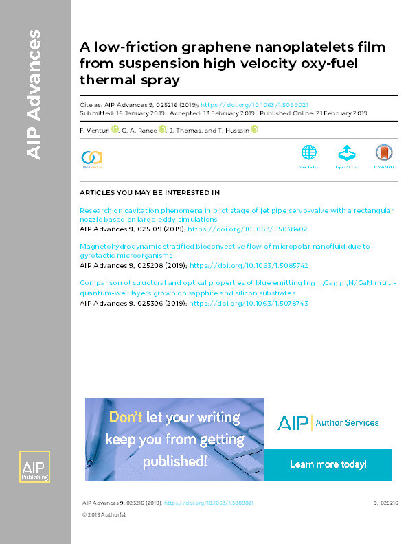 A low-friction graphene nanoplatelets film from suspension high velocity oxy-fuel thermal spray Thumbnail