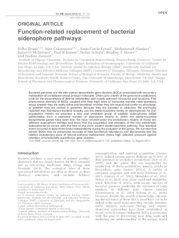 Function-related replacement of bacterial siderophore pathways Thumbnail