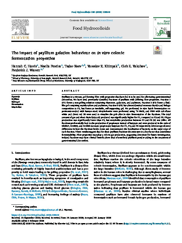 The impact of psyllium gelation behaviour on in vitro colonic fermentation properties Thumbnail