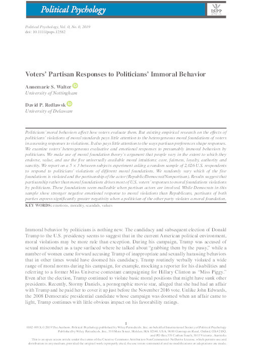 Voters’ Partisan Responses to Politicians’ Immoral Behavior Thumbnail