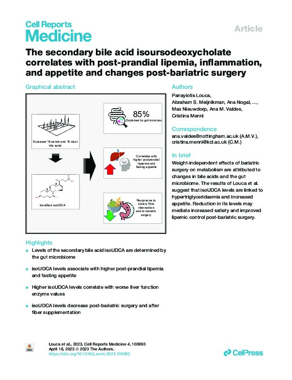 The secondary bile acid isoursodeoxycholate correlates with post-prandial lipemia, inflammation, and appetite and changes post-bariatric surgery Thumbnail