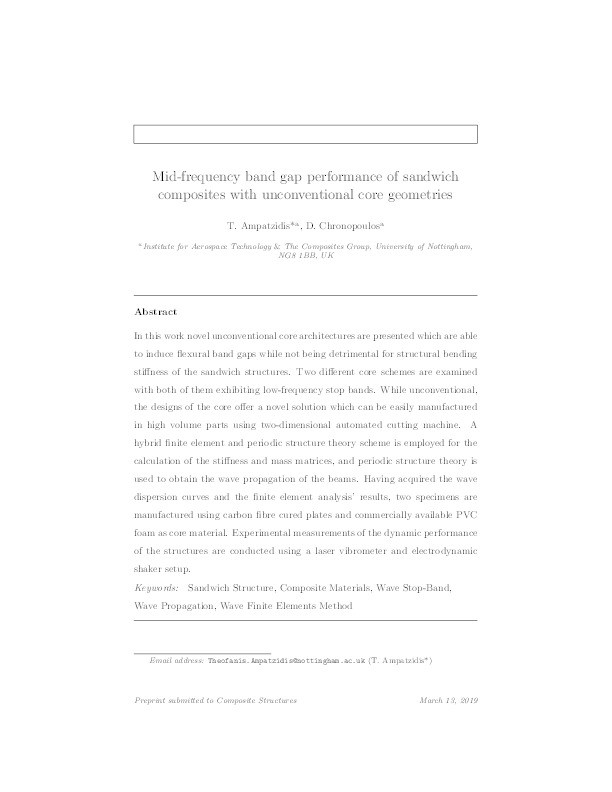 Mid-frequency band gap performance of sandwich composites with unconventional core geometries Thumbnail